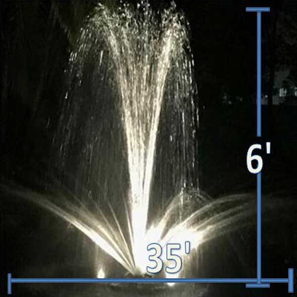 Fountain height at night